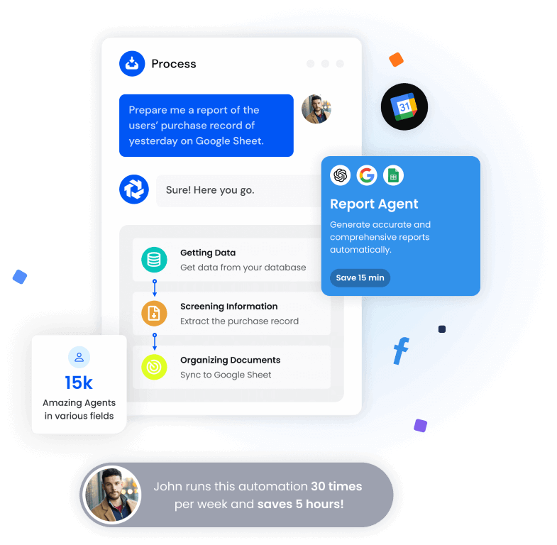 WorkGPT reviews, WorkGPT pricing and alternatives
