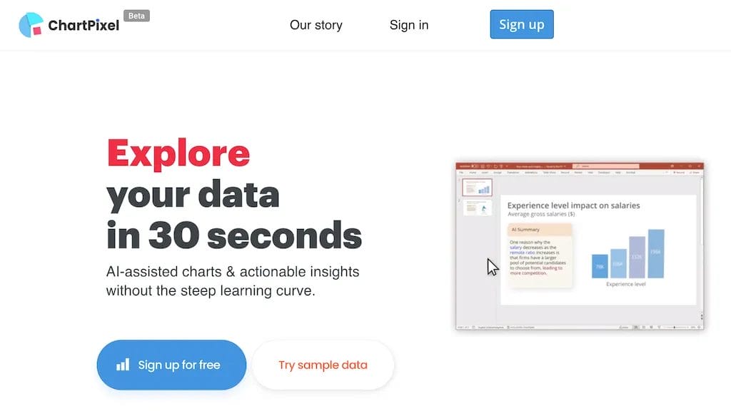 ChartPixel reviews, ChartPixel pricing and alternatives
