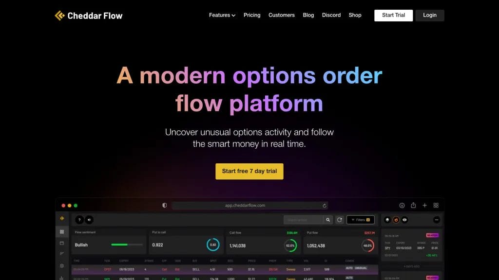 Cheddar Flow reviews, Cheddar Flow pricing and alternatives
