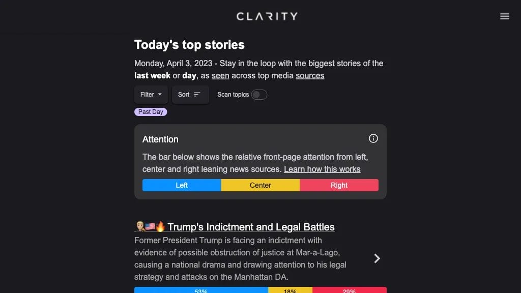 Clarity reviews, Clarity pricing and alternatives
