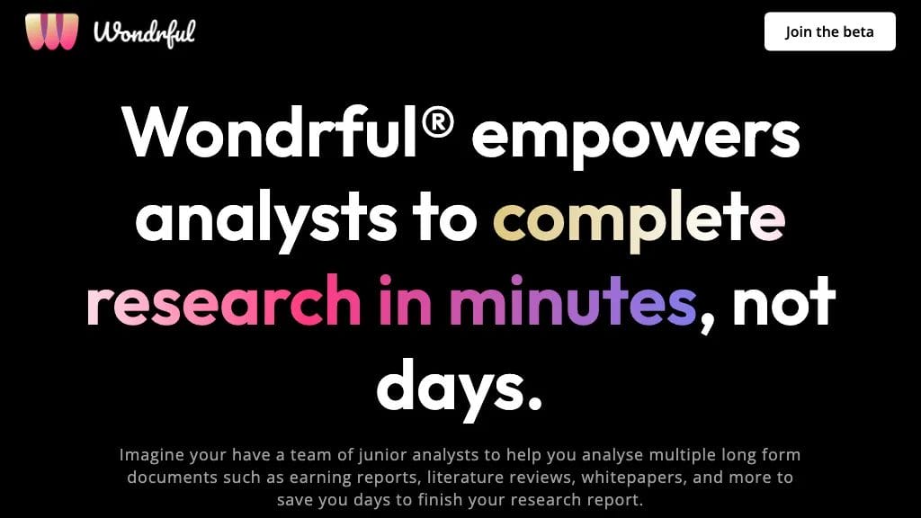 Wondrful reviews, Wondrful pricing and alternatives
